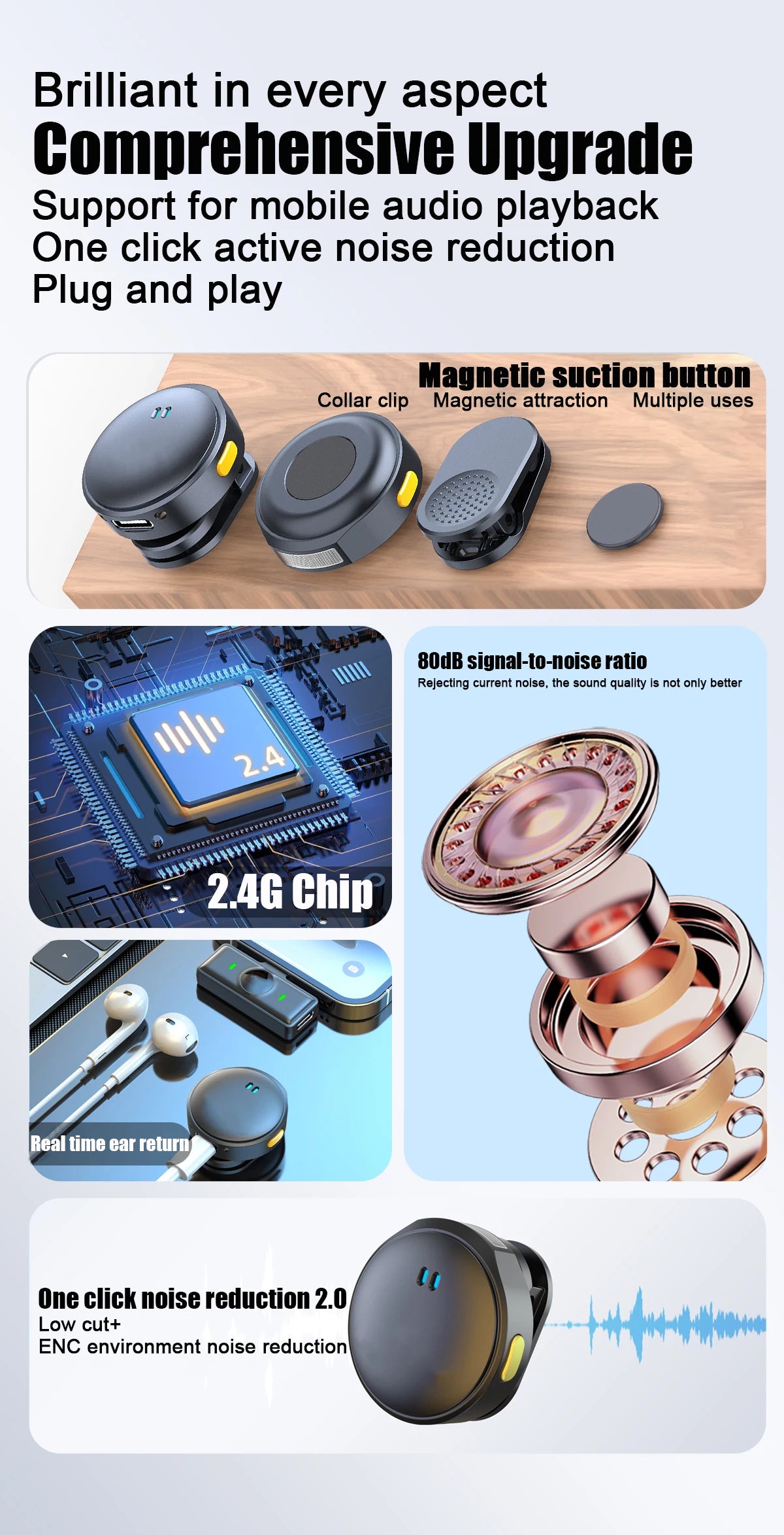 Lapel Lavalier Professional Dual Wireless Microphone