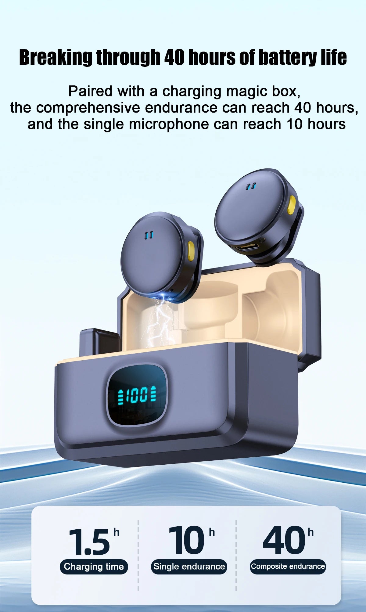 Lapel Lavalier Professional Dual Wireless Microphone