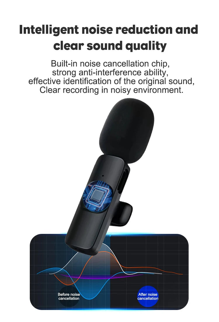 Bluetooth Lavalier Wireless Microphone Filming Pack